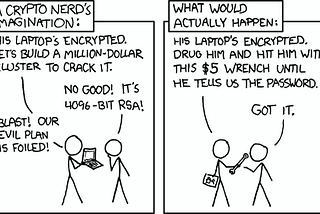 Hit Me with a Wrench All You Want, I Can’t Tell You My Password