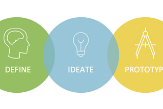 Let’s Talk About Design Thinking