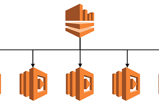 Fine-tuning your Lambdas