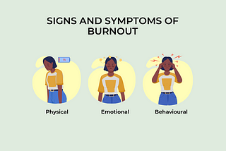 YOUR QUICK GUIDE TO DEAL WITH BURNOUT AND STRESS