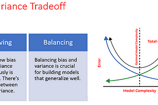 Model Diagnostics: Overfitting & Robustness