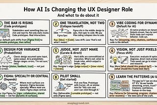 How AI Is Changing the UX Designer Role (And What to Do About It)