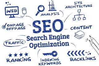 SEO and your Tutoring Company