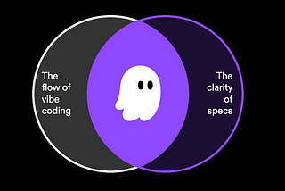 Kiro: The IDE That Plans Before It Codes