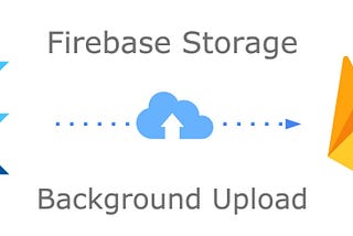 Adding Images to Firebase Storage and Cloud Firestore In Flutter
