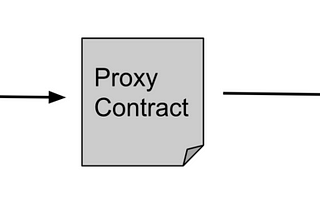 Supercharge Your DApp: Deploy a UUPS Proxy Contract to a Local Hardhat Network