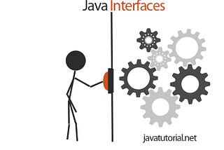 What is Java Interface🤨