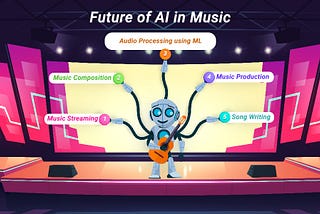 How Is Artificial Intelligence Transforming The Music Industry