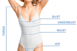 One of the most frustrating things is picking out a women’s swimsuit only to find out it doesn’t…