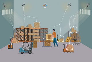 Inventory Management with AI & ML Enabled Surveillance System