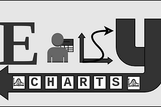 Data Visualization using FastAPI and EasyCharts