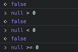 Javascript is At It Again!