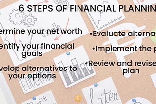 How to Set Financial Goals and Develop Financial Plans — Saevr India