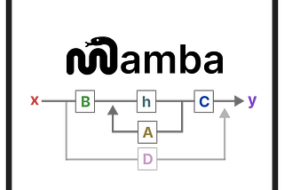 Exploring Mamba: A High-Level Guide to State Space Models