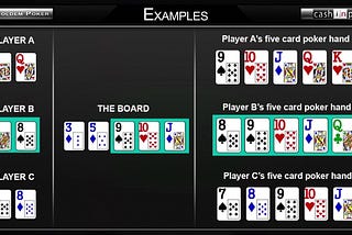 Hands in texas holdem