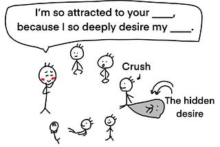A crush is a mirror we mistake for a window
