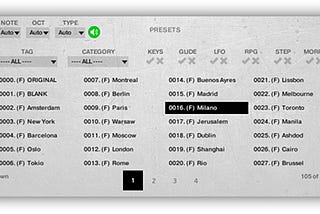 Synthophone by Sampelso