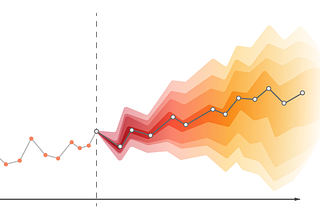 33 Forecasting Interview Questions (Time Series Analysis)