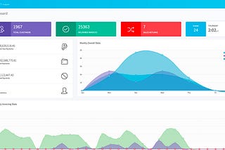 Inventory Management System for Small Business: Boost Profits Now!