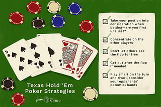 Poker Tips For Beginners