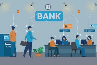 AI and ML Based Monitoring System to Reinvent Banking Practices