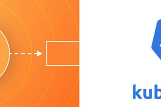 Scrape metrics & logs using Grafana agent-operator