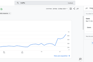 Social Media Marketing: Why It’s Crucial for Your Business