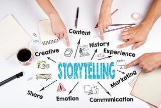 A storytelling schematic image