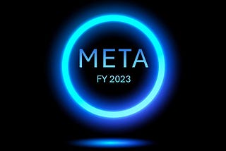 What is the current asset of meta?