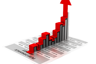 Trading — Stock Investor