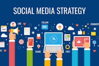 Best 6 Social Media Marketing Strategy
