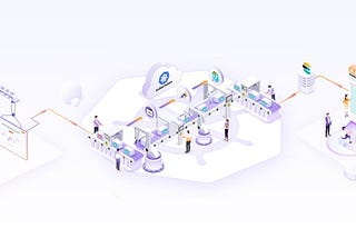 Integration of Opentelemetry (Auto Instrumentation) with Jaeger