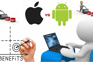 Why Android App Development Cost is higher than iOS?