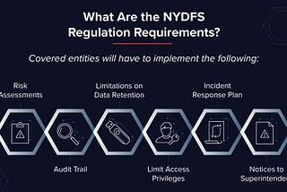 Fortifying New York’s Financial Sector: Comprehensive Strategies for Cybersecurity in the Fintech…