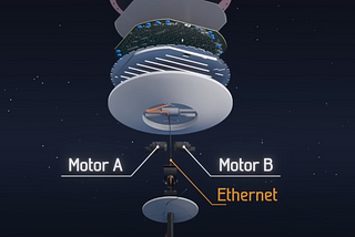 Starlink Internet: Future of High-Speed Connection in remote Areas