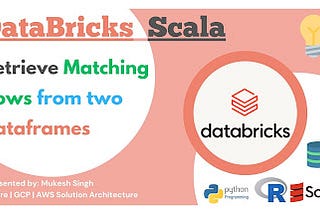 Scala — Retrieve matched rows from two Dataframes