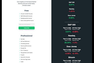 From stock market side project to micro SaaS