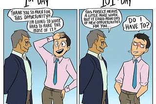 Comic on 1st day vs 101st day, where 1st day employee takes any/all opportunity and 101st day employee asks “do I have to?”