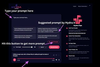 The World’s Largest AI Music Model — Hydra II by Rightsify