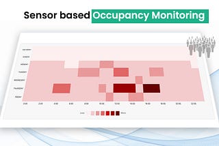 The Significance of Occupancy Monitoring