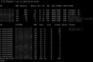 How I hacked/cracked my 1st WiFi network (Part-1)