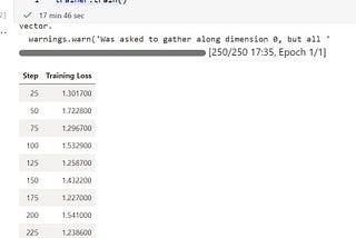 Fine tuning LLama3 model — meta-llama/Meta-Llama-3–8B-Instruct using Azure Machine Learning