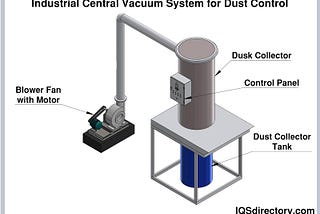 How to Clean Central Vacuum System: Quick & Easy Tips — Vacuum Post