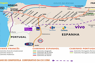 O “Caminho de Compostela” das Empresas que realmente são centradas no Cliente