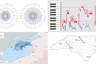 Engaging New Data Visualizations You Need to See — DataViz Weekly