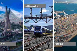 Why Transportation engineering is so important?