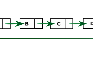 Advent of Code, día 23