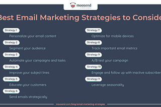 Email Marketing Best Practices 2024: Skyrocket Engagement!