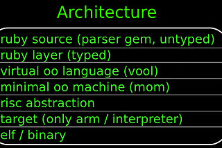 Parsing parfait and other goodies