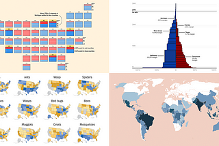 Discovering Fresh Compelling Visual Data Stories — DataViz Weekly’s Cover Image